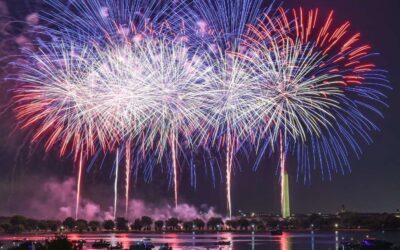 Best 4th of July Events Happening in Central Florida (2026 Guide)